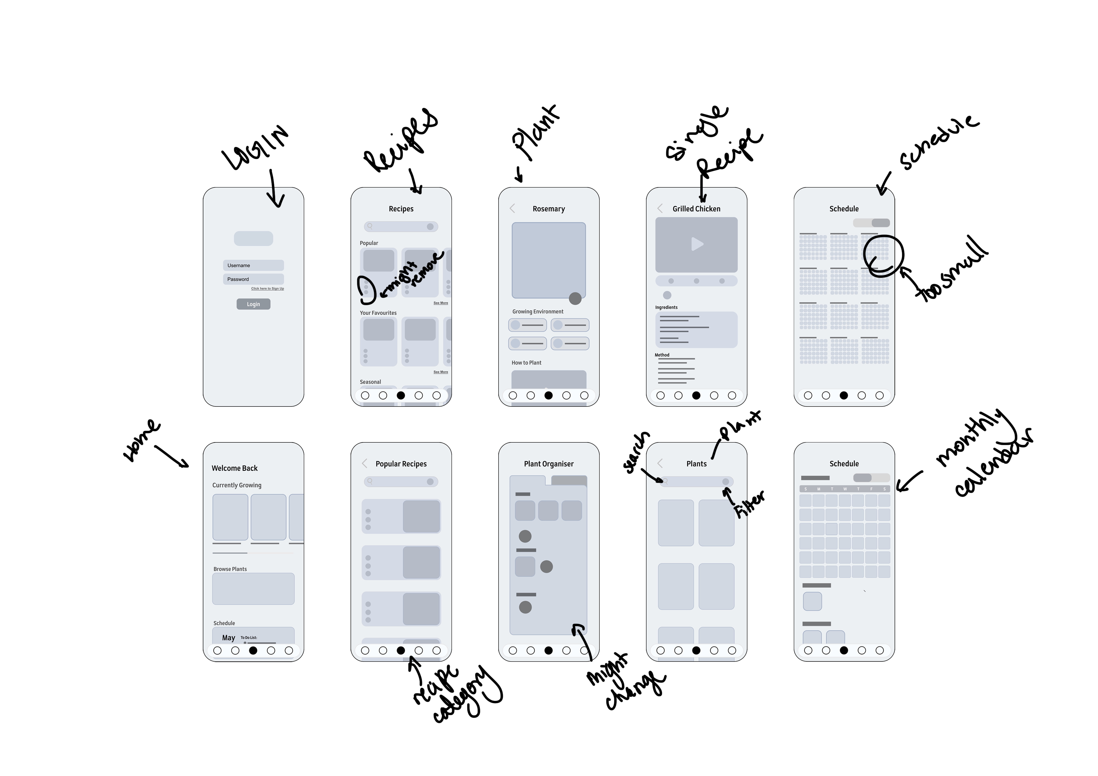 wireframes